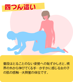 �l�񔇂�